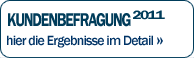 Aktuelle Kundenbefragung - hier die Ergebnisse im Detail ...